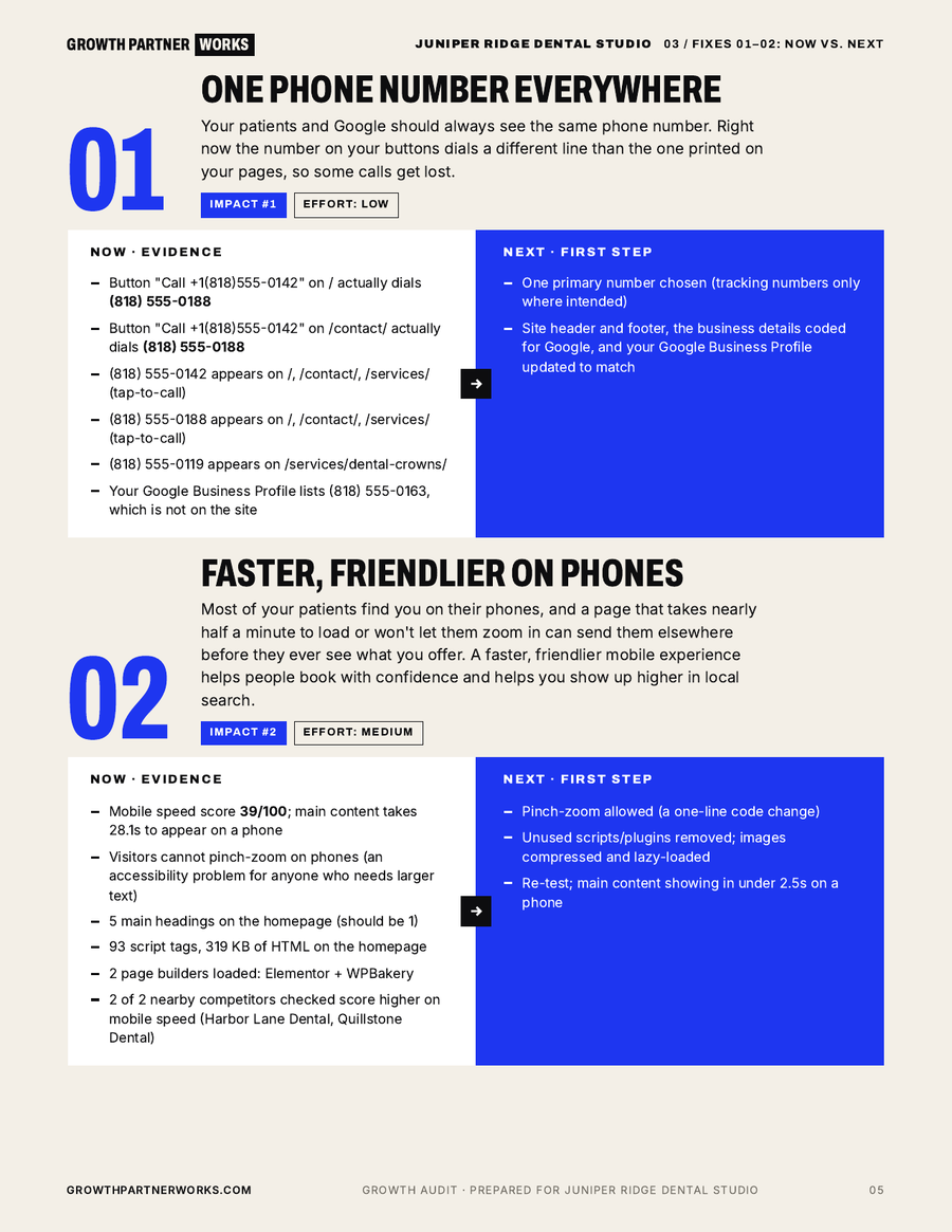 Sample report fix page with evidence and first steps